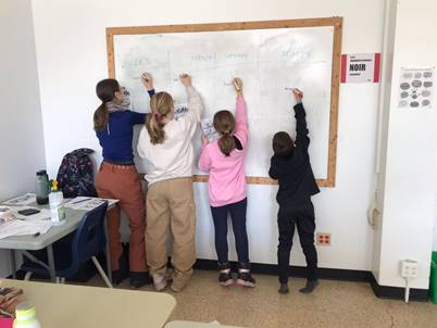 A group of people writing on a whiteboard

Description automatically generated with medium confidence